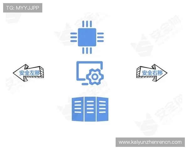 开云安全版最新功能解析，提升游戏安全性和用户隐私保护的全面解决方案