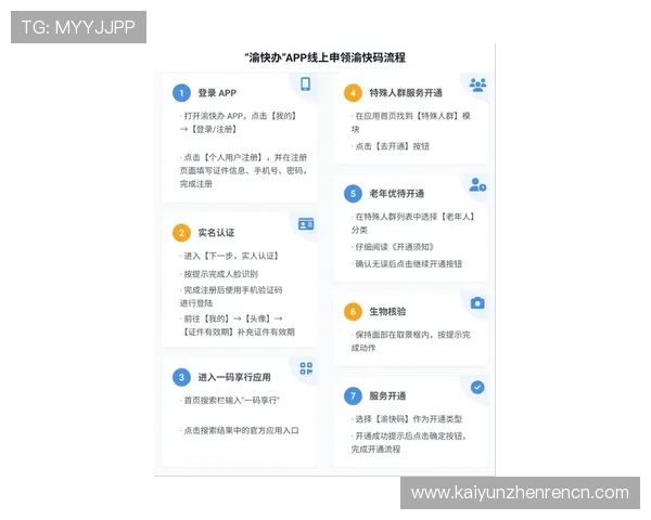 开云在线登录入口官网官方入口更新公告，及时掌握最新登录入口变更信息与维护通知