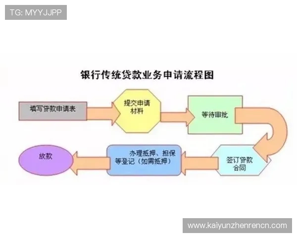 开云注册222751 com：详细注册流程与常见问题解答指南
