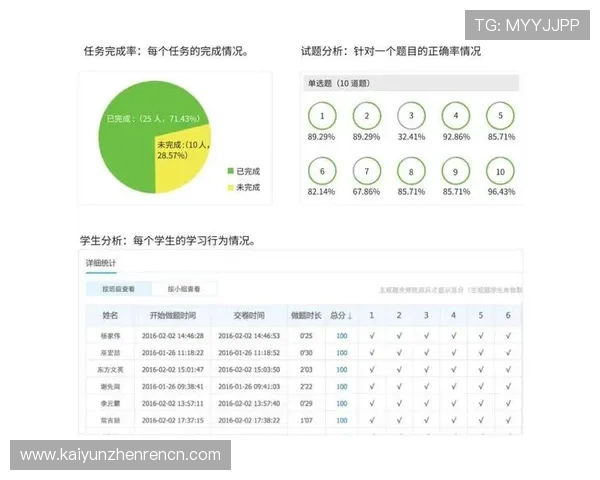 选择开云注册游戏平台的理由及其独特优势详解